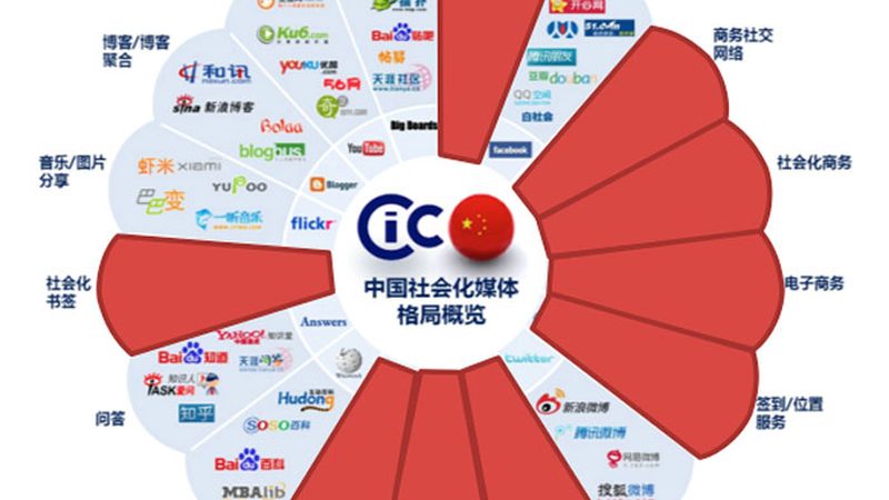 直播代运营效果为什么总差一口气